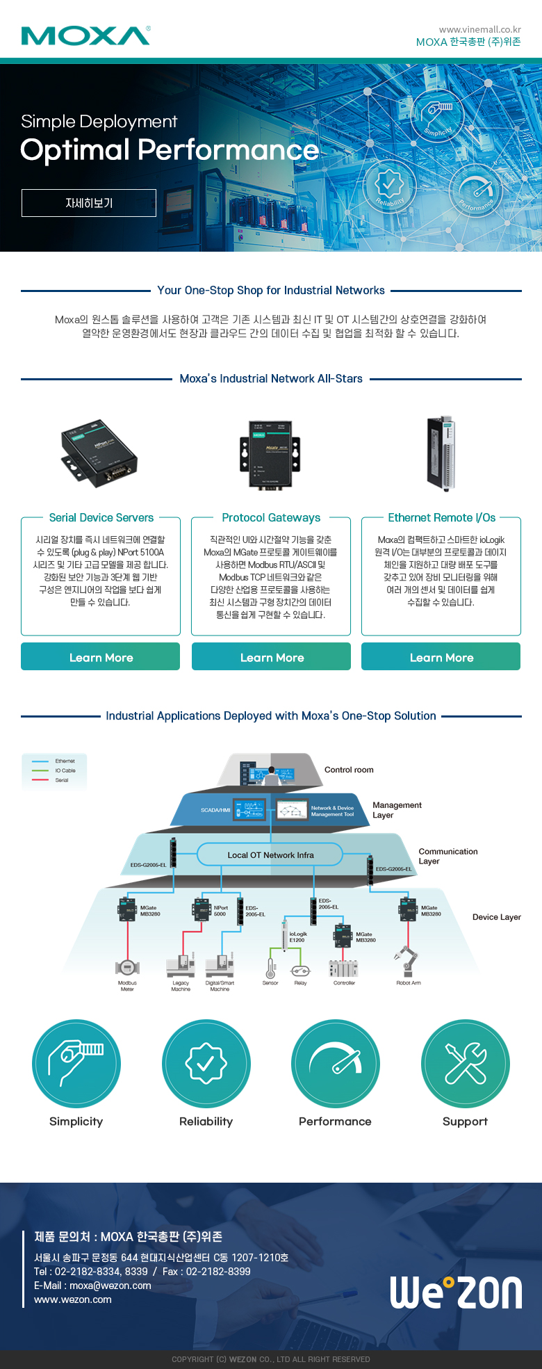 [MOXA] Simple Deployment Optimal Performance 썸네일